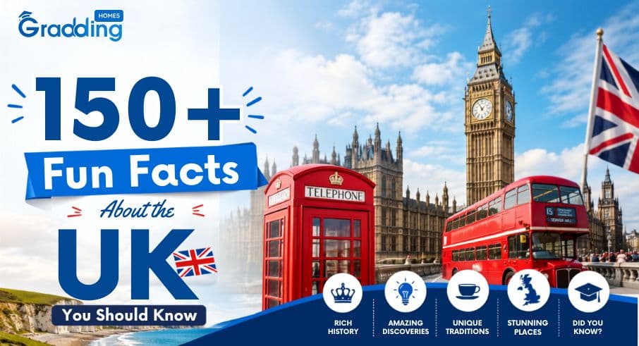 Graphic featuring iconic UK symbols like Big Ben, and more representing fun facts about UK history and culture | Graddinghomes.com